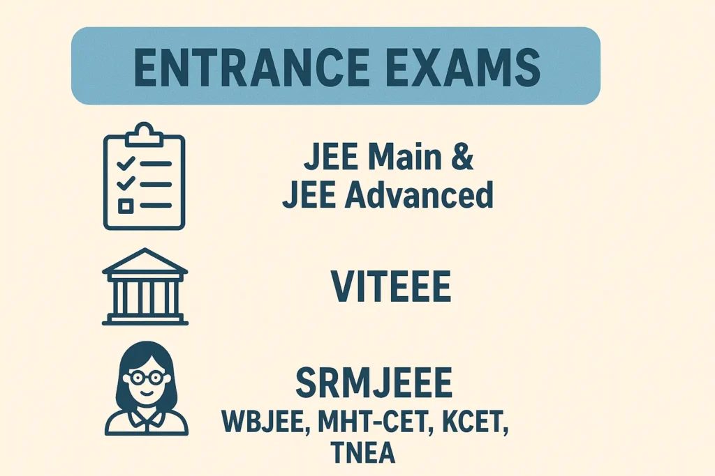 Entrance exams