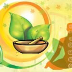 Bachelor of Ayurvedic Medicine and Surgery (BAMS): Eligibility, Admission, Fees, Syllabus, Colleges & Career Scope