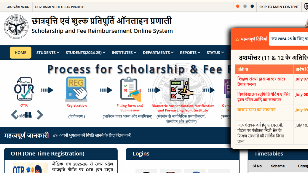 UP Scholarship Amount for BTech Students 2025: Dashmottar Scheme Details