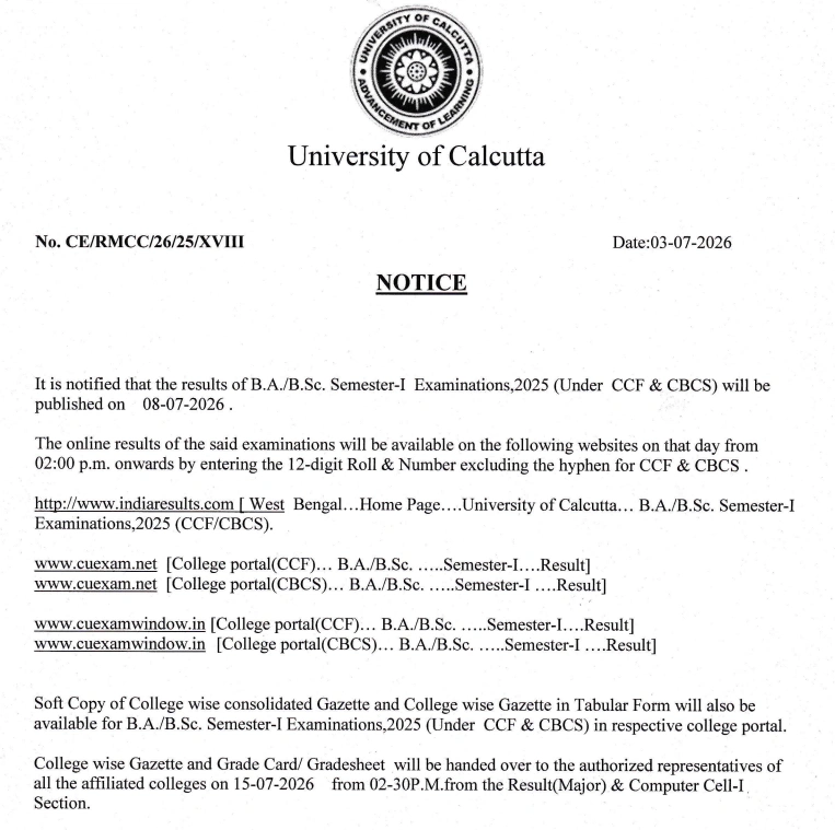Calcutta University Results