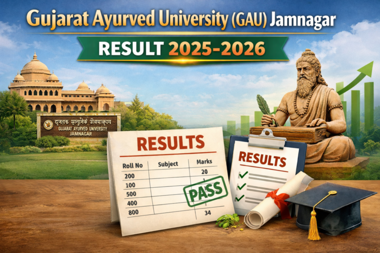 Gujarat Ayurved University (GAU) Jamnagar Result 2025-2026