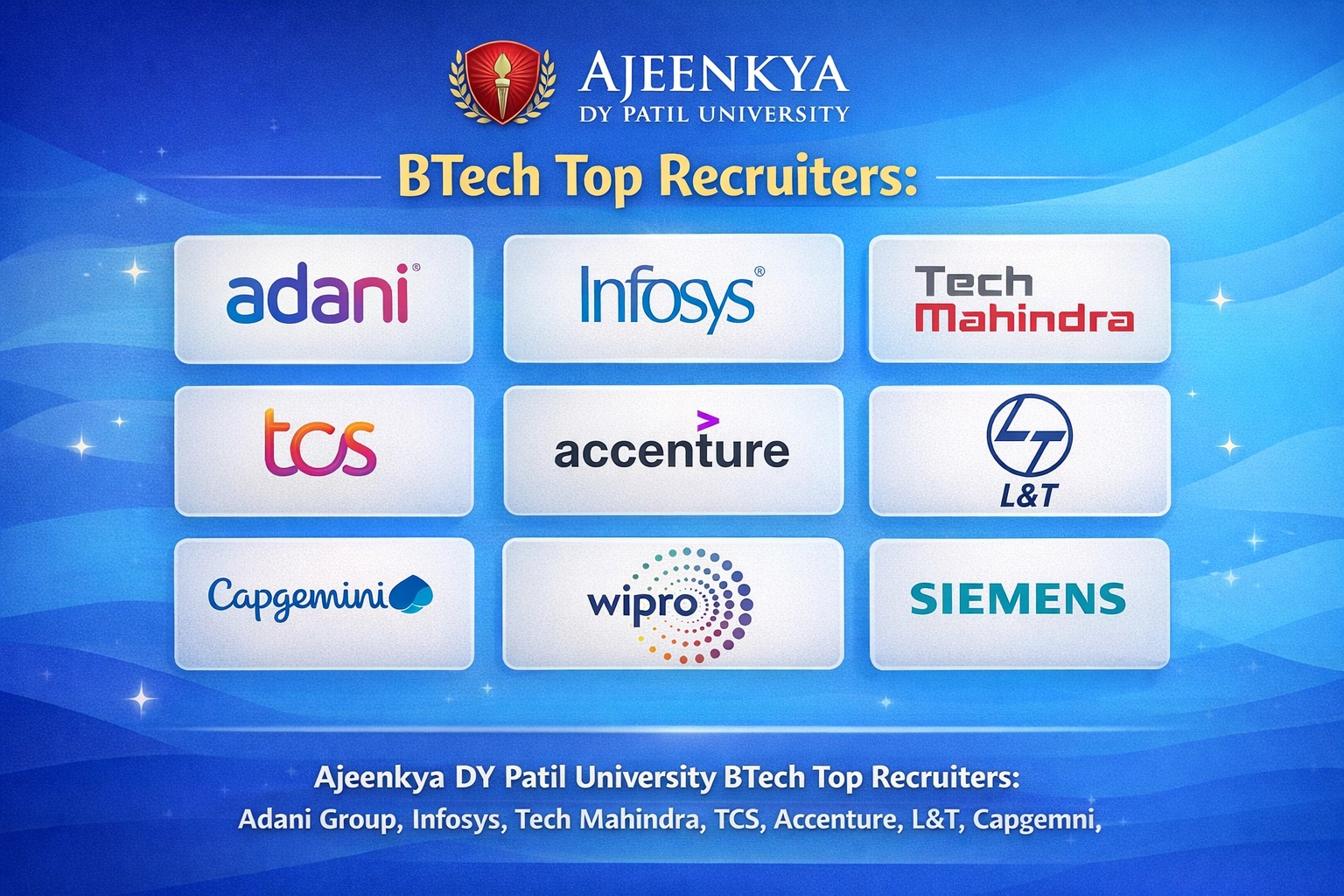 Ajeenkya DY Patil University BTech Placements