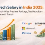 BTech Salary in India 2026: Branch-Wise Freshers Package, Top Recruiters & Growth Trends