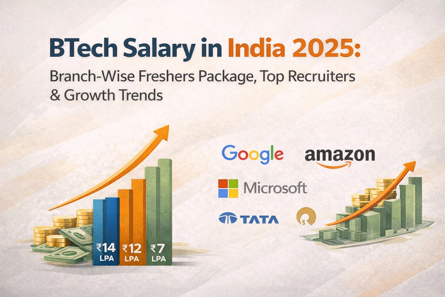 BTech Salary in India