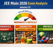 JEE Main 2026 Jan 22 Exam Analysis: How Difficult Was Each Section?