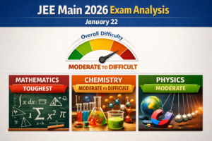 JEE Main 2026 Jan 22 Exam Analysis: How Difficult Was Each Section?