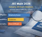 JEE Main 2026 January 28 Shift-Wise Exam Analysis: Difficulty Level and Section Review JEE Main 2026 January 28 Shift-Wise Exam Analysis