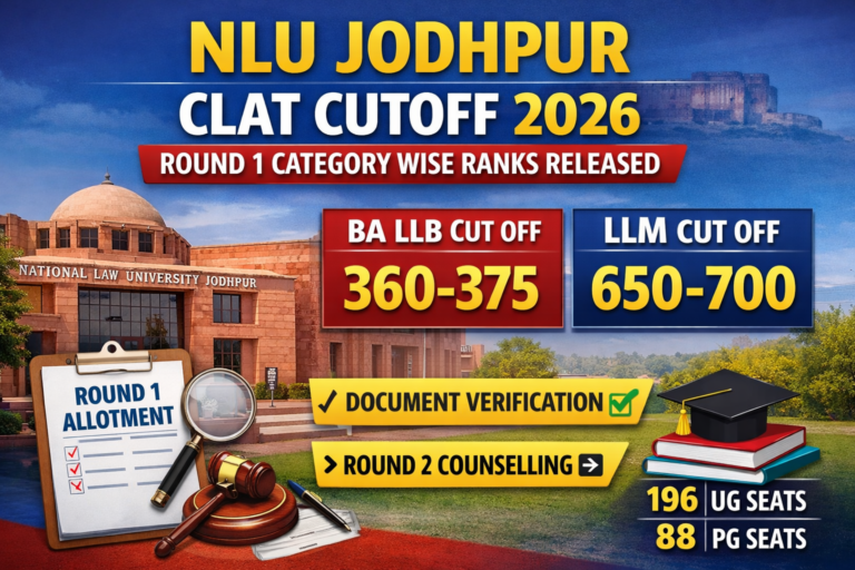 NLU Jodhpur CLAT Cutoff 2026 - Round 1 Category Wise Ranks Released