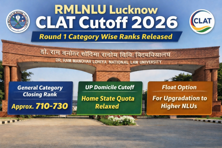 RMLNLU Lucknow CLAT Cutoff 2026 - Round 1 Category Wise Ranks Released