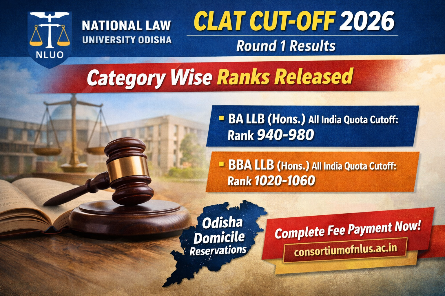 NLUO Odisha CLAT Cutoff 2026 - Round 1 Category Wise Ranks Released