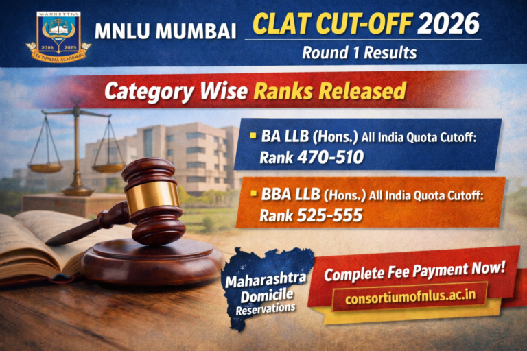 MNLU Mumbai CLAT Cutoff 2026 - Round 1 Category Wise Ranks Released