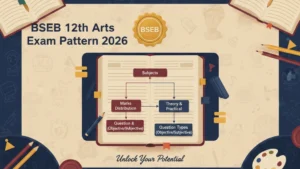 BSEB 12th Arts Exam Pattern 2026: Know Marking Scheme & Exam Duration
