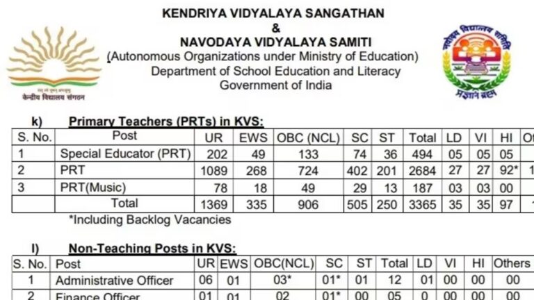 KVS Admit Card 2026 out