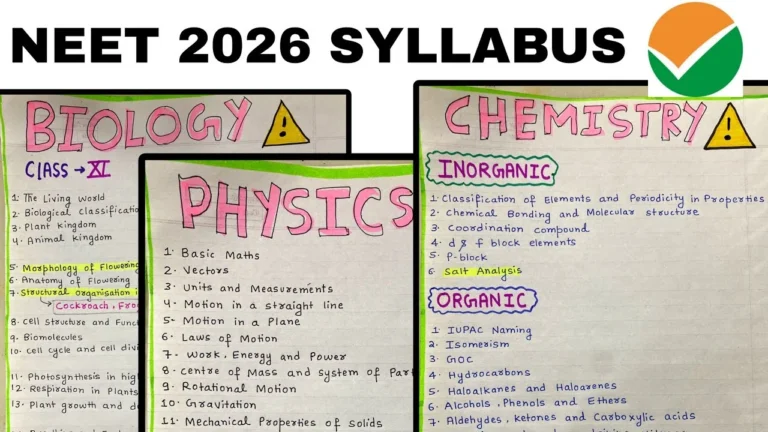 NEET 2026 Syllabus