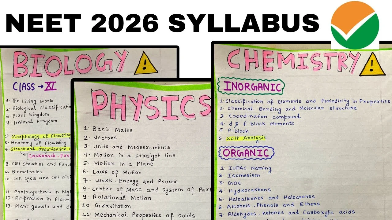 NEET 2026 Syllabus