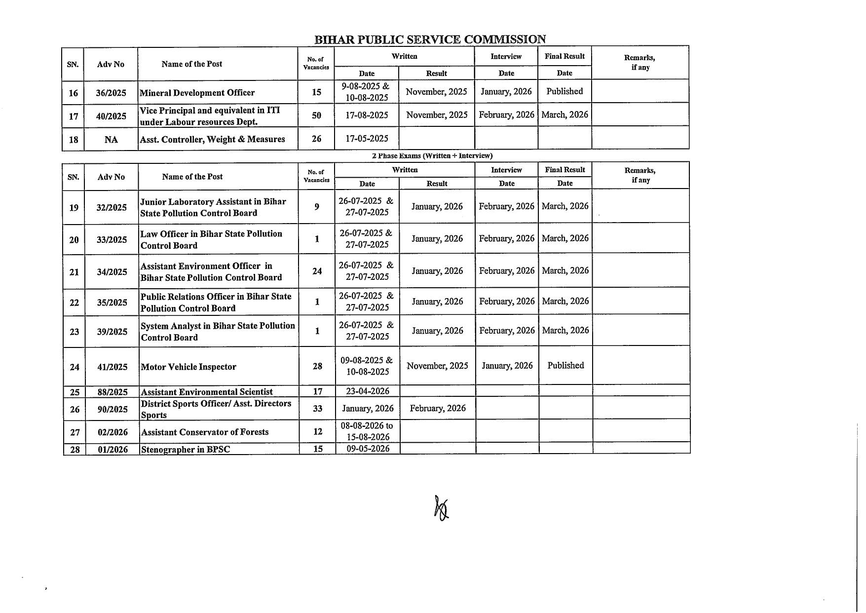 BPSC Calendar 2026 Revised Dates