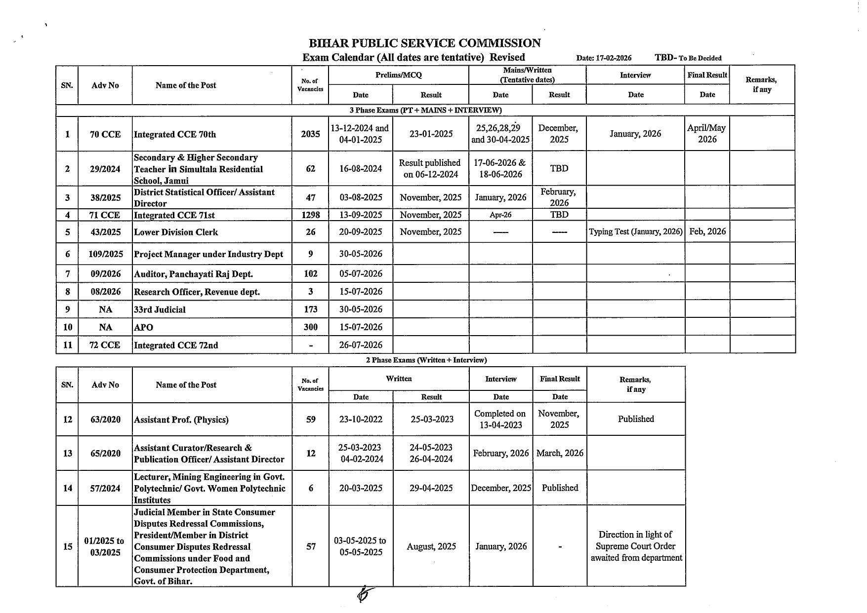 BPSC Calendar 2026 Revised Dates