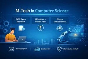 M.Tech in Computer Science course