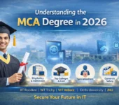 Master of Computer Application Course