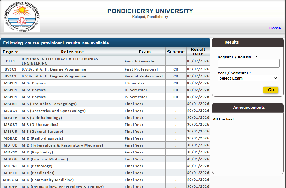 Pondicherry University Result 2025-2026