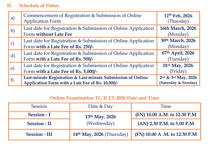 TS ICET Notification