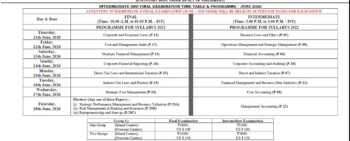 ICMAI CMA Exam June Schedule