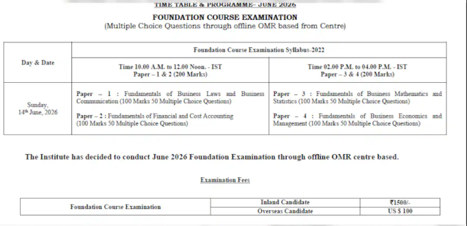 ICMAI CMA Exam June Schedule