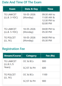 TS LAWCET & PGLCET Dates
