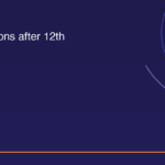 Career Options after 12th Arts - Top Colleges & Courses with Eligibility 2026