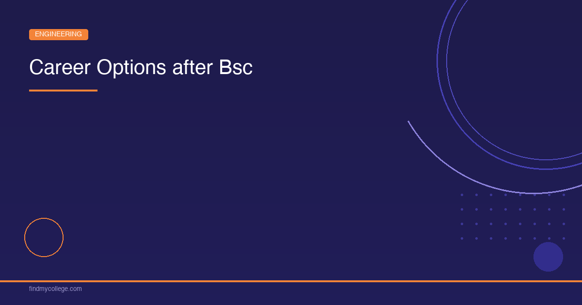 Career Options After BSC Salary, Scope & Top Recruiters 2026 - FindMyCollege