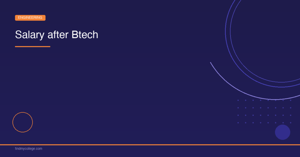 Salary After BTech – Top Colleges with Placement, Companies, Roles Offered & Trends 2026