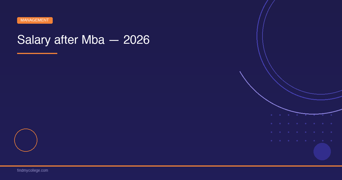 Salary After MBA – Top Colleges with Placement, Companies, Roles Offered & Trends 2026 - FindMyCollege