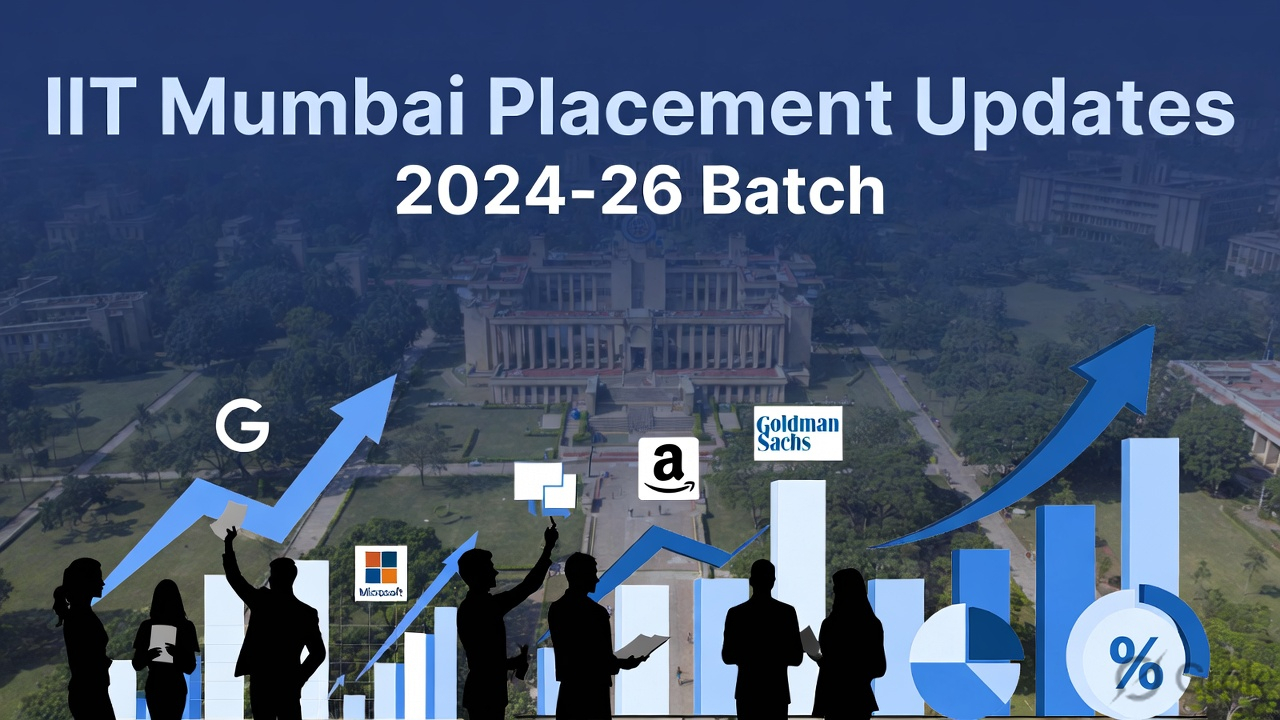 IIT Mumbai Placement Updates
