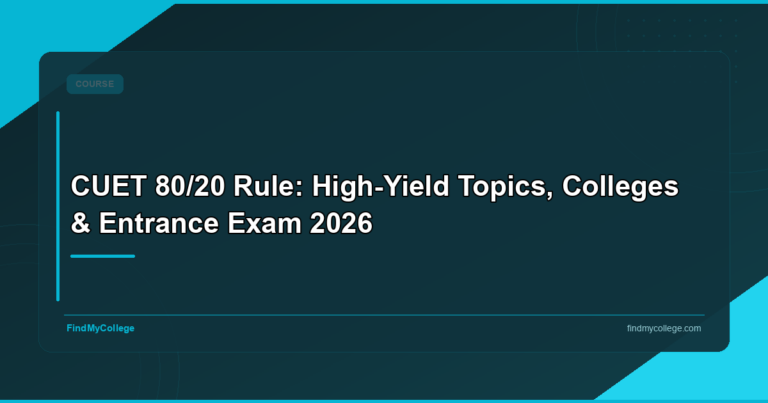 CUET 80/20 Rule: High-Yield Topics, Colleges & Entrance Exam 2026