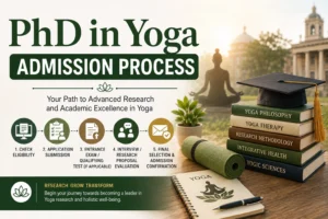PhD in Yoga — 2026