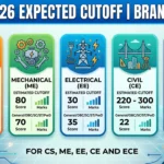 GATE 2026 Expected Cutoff Branch Wise for CS, ME, EE, CE and ECE