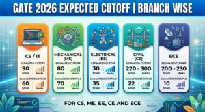 GATE 2026 Expected Cutoff Branch Wise for CS, ME, EE, CE and ECE