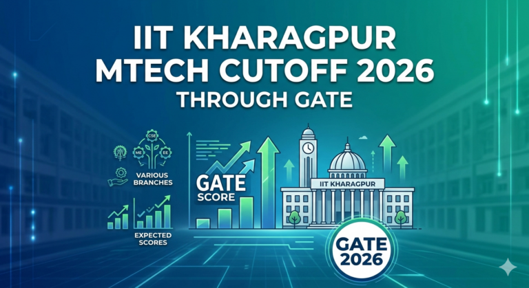 IIT Kharagpur MTech Cutoff 2026 Through GATE