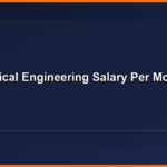 Bio Medical Engineering Salary Per Month — 2026