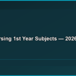 BSC Nursing 1st Year Subjects — 2026