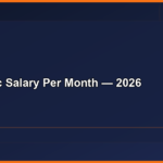 Forensic Salary Per Month (2026): Government vs Private, Roles vs Industries, Top Cities