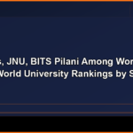 Four IITs, JNU, BITS Pilani among world's top 50: QS World University rankings by subject
