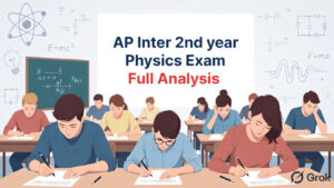 AP Inter 2nd year physics exam