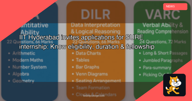 IIT Hyderabad invites applications for SURE internship: Know eligibility, duration & fellowship