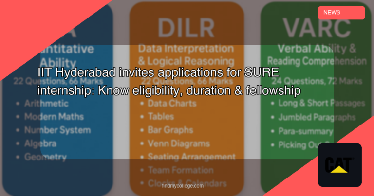 IIT Hyderabad invites applications for SURE internship: Know eligibility, duration & fellowship - featured image