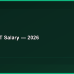 IIT vs NIT Salary — 2026