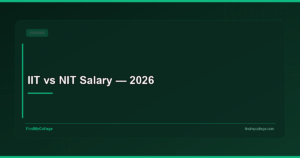 IIT vs NIT Salary — 2026