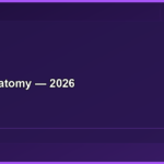 MSC Anatomy — 2026