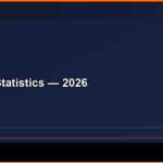 PhD in Statistics — 2026