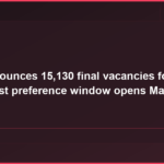 SSC announces 15,130 final vacancies for CGL 2025; post preference window opens March 9 - featured image